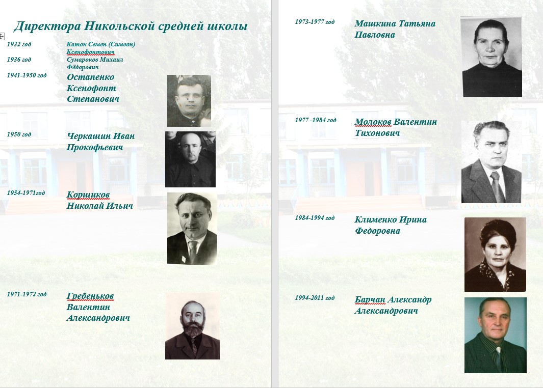 Страницы истории: руководители школы сквозь годы.